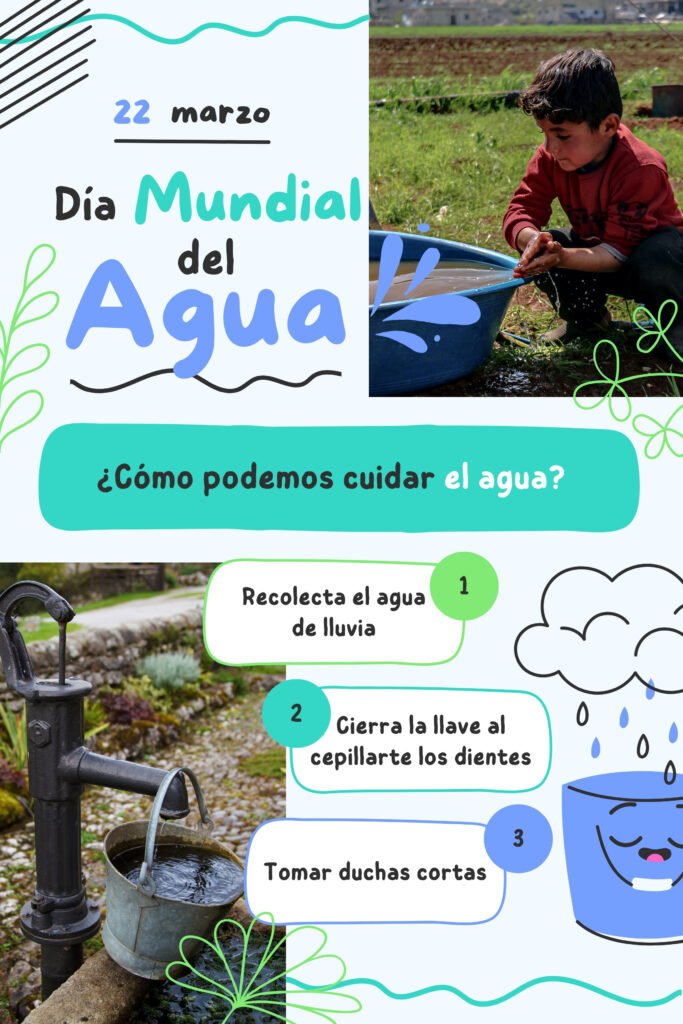 Poster y dibujos de como cuidar el agua para niños
