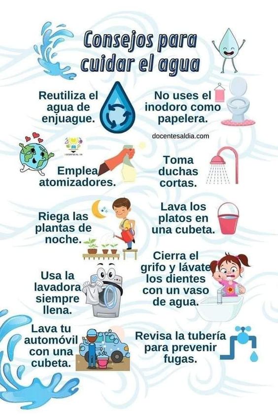 cartel para promover el cuidado del agua