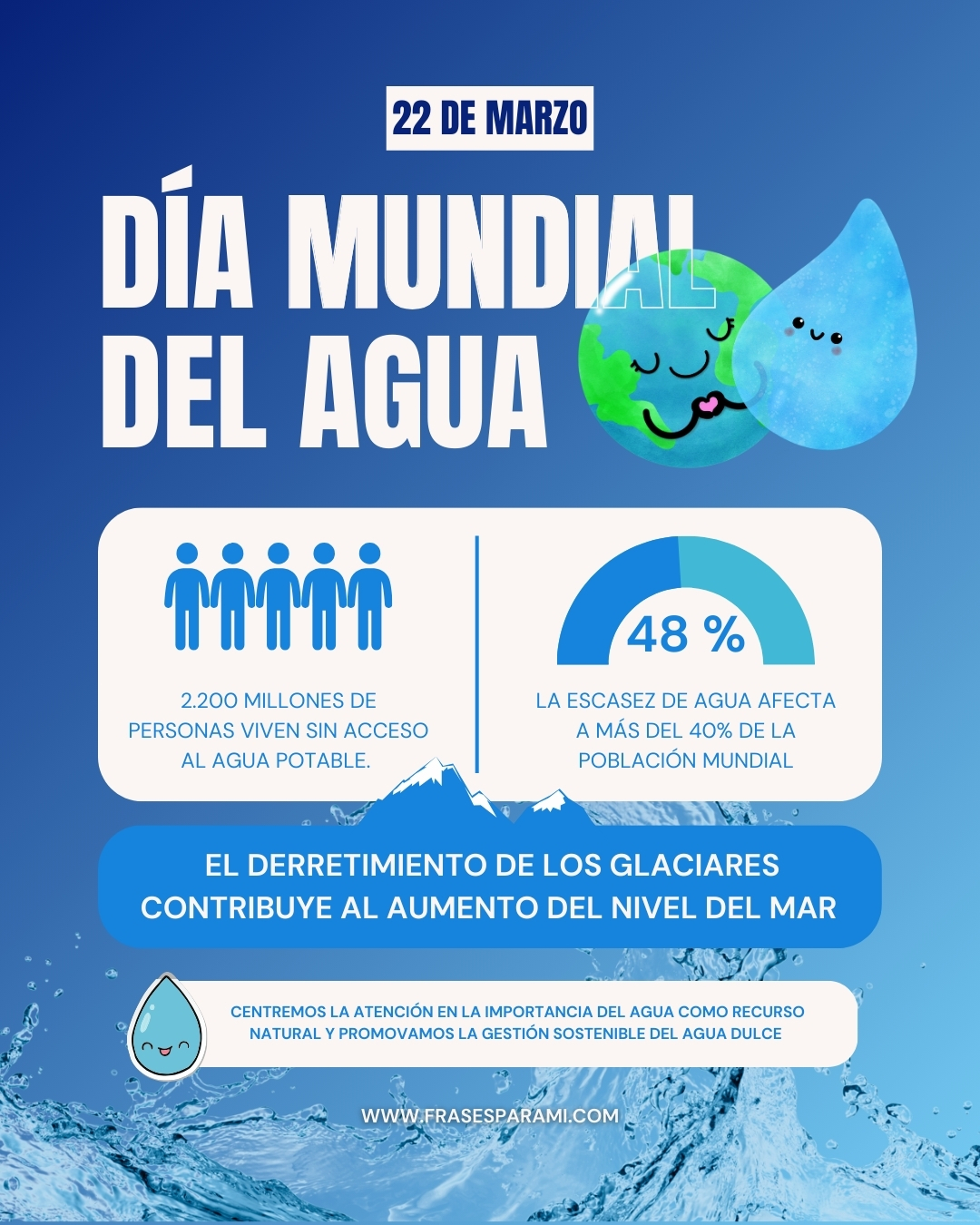 carteles sobre el cuidado del agua llamativos